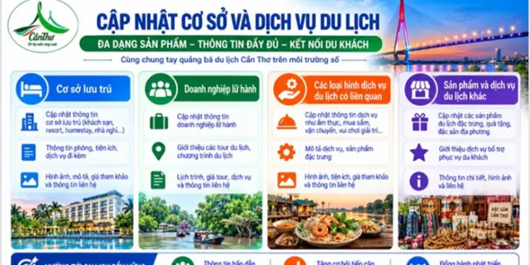 Vietnam.vn - Nền tảng quảng bá Việt Nam
