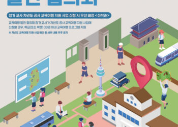 Ministerio de Cultura, Deportes y Turismo-Korea Tourism Organization: Se celebra un foro para el modelo educativo del futuro de los viajes escolares